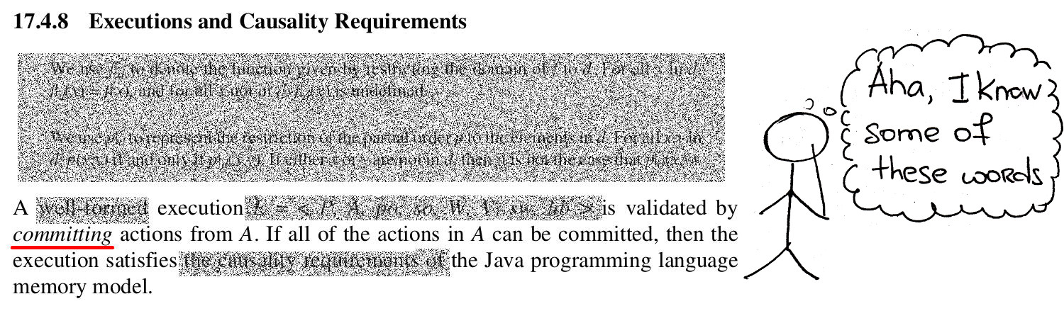 The almost-white noise is what people actually see in the specification text